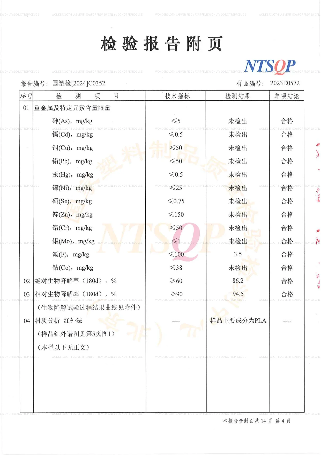 GB/T 41010 降解與重金屬數據頁